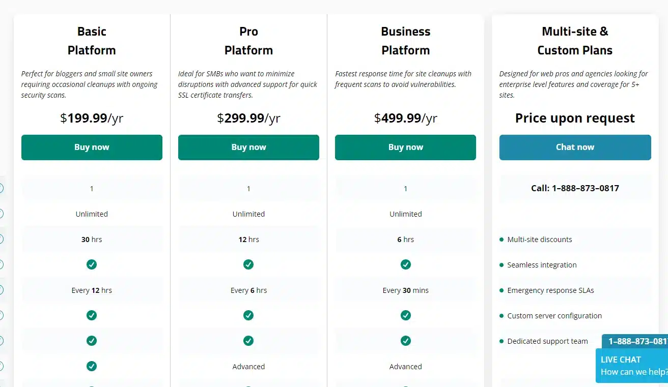 Securi Security Pricing