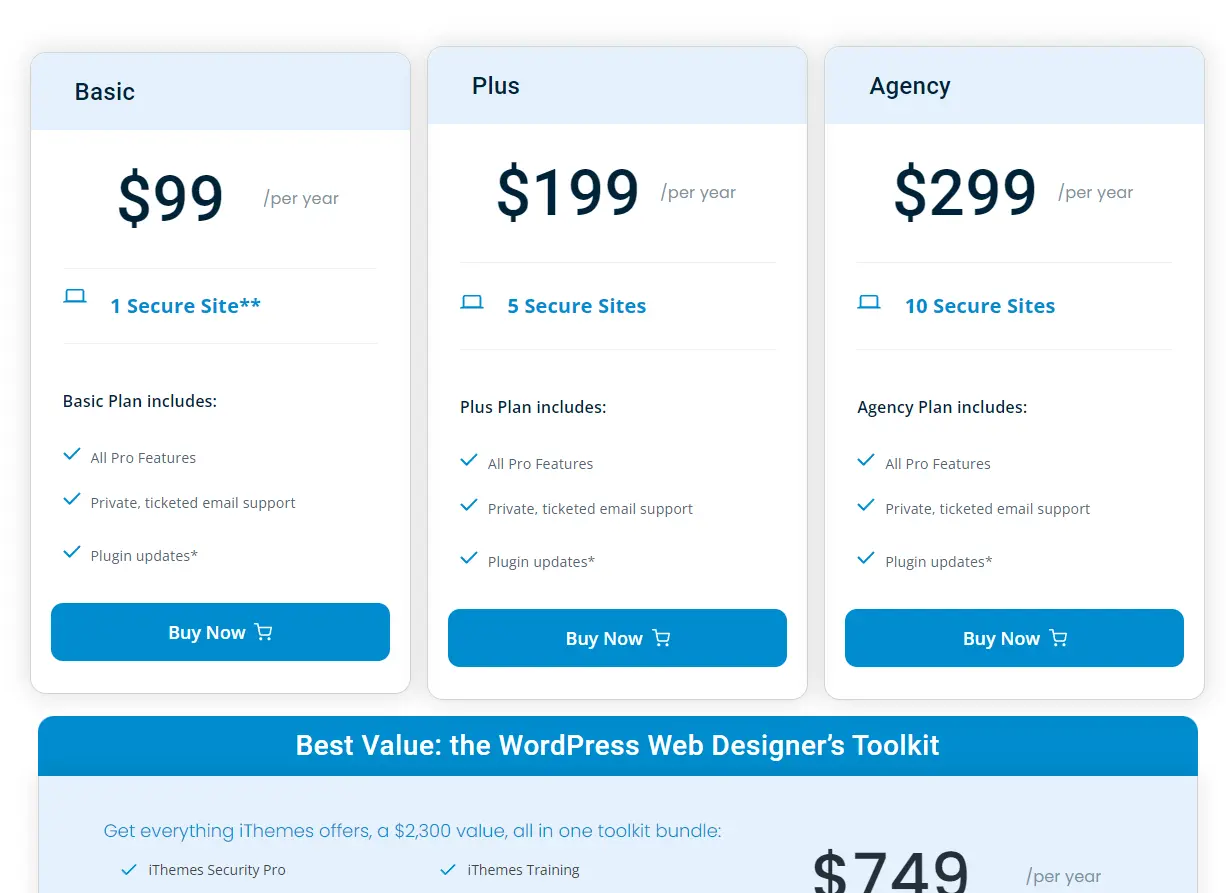 iThemes Security Pricing