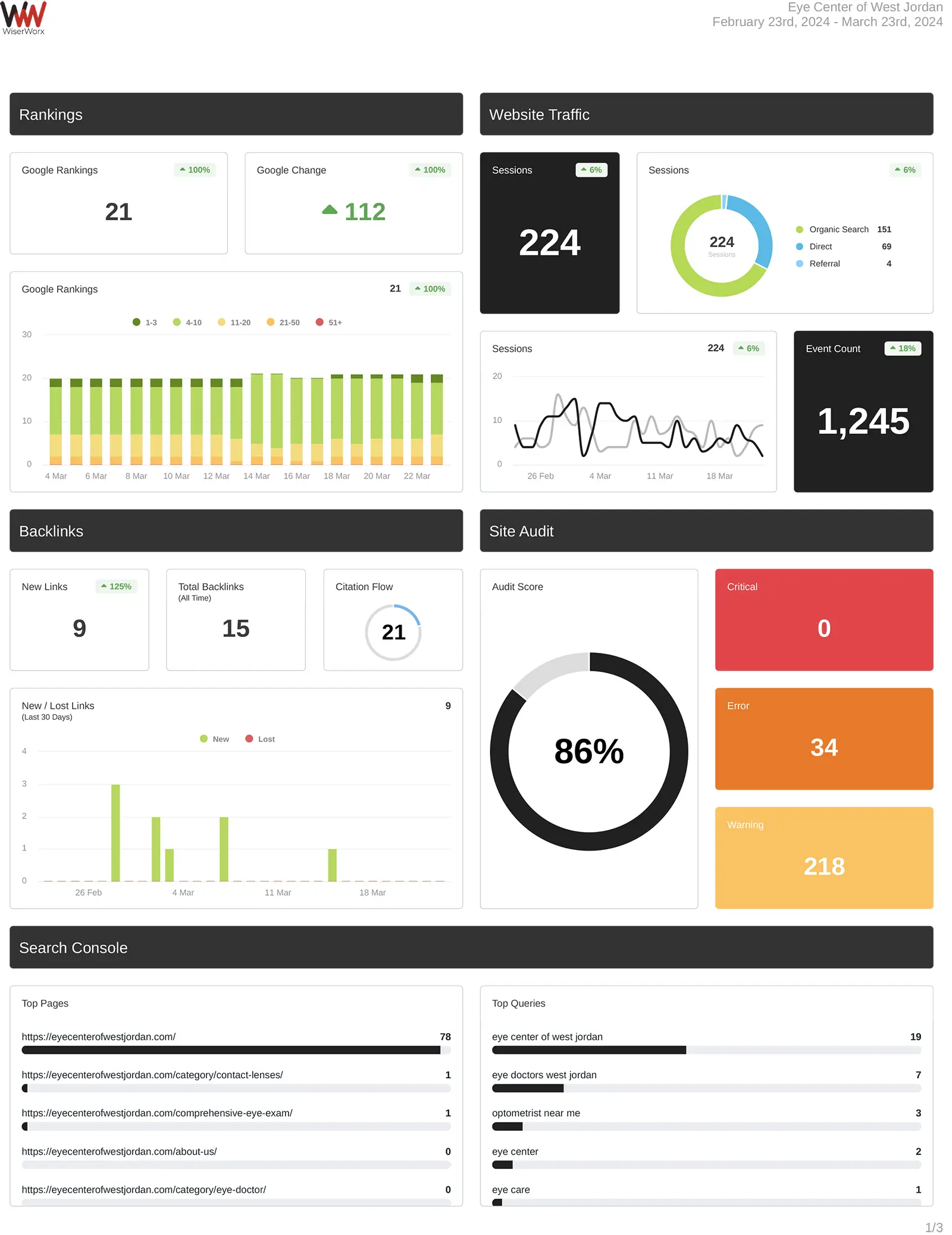 Google Business Profile Management